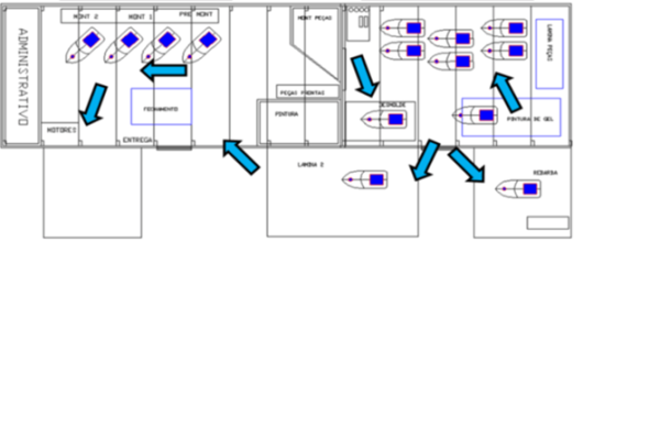 IMAGEM PRODUCTION PLANT DESIGN (1)